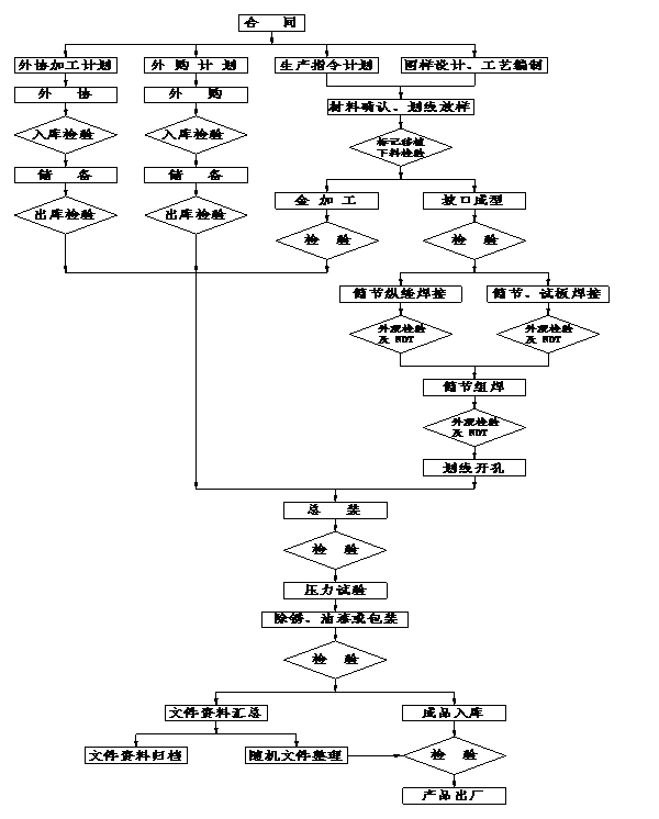 無(wú)標(biāo)題.png