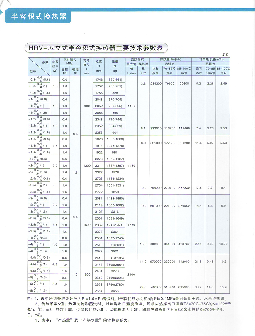 半容積式換熱器3.jpg